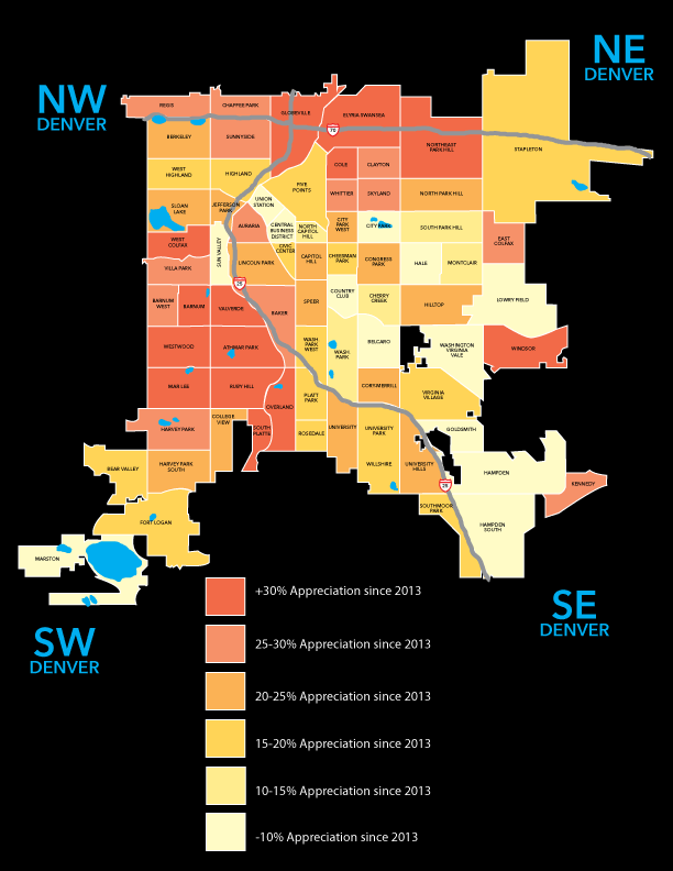 Denver's Hottest Neighborhoods